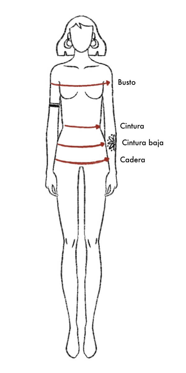 GUIA DE TALLAS MUJER